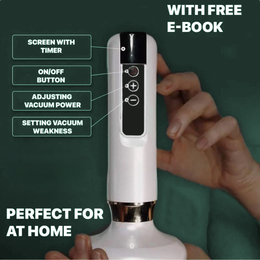 Wellness™ Cellulite Relief Kit