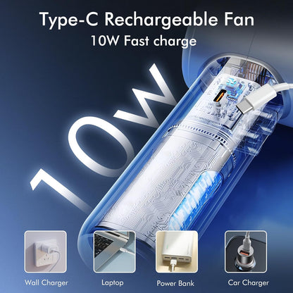 Portable Handheld Turbo Fan150 Speed Mini Fan