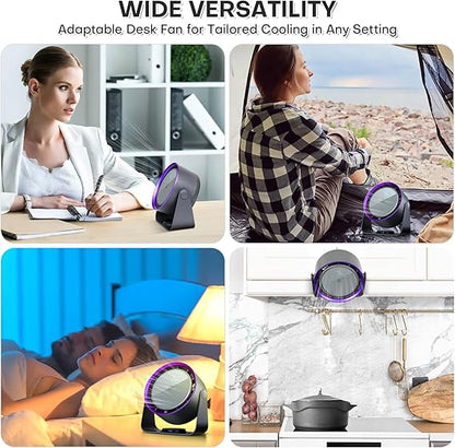 Digital Display Rechargeable Battery Operated Fan