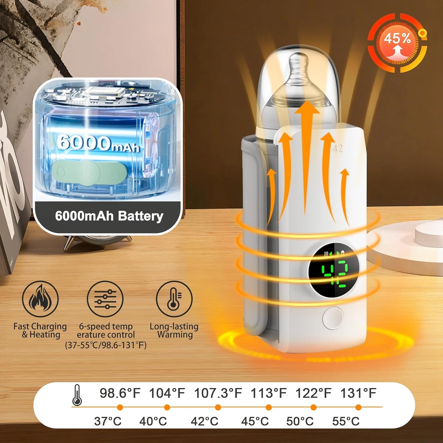 MomEase™ Portable Baby Milk Warmer – 1 Year Warranty (جهاز تسخين الحليب المحمول – ضمان سنة)