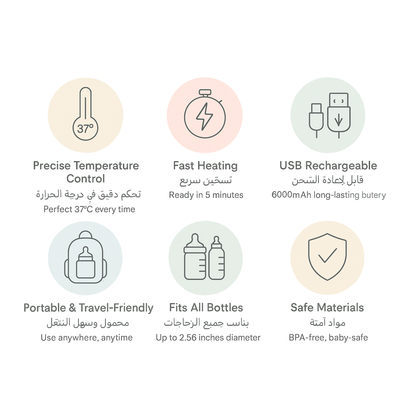 MomEase™ Portable Baby Milk Warmer – 1 Year Warranty (جهاز تسخين الحليب المحمول – ضمان سنة)