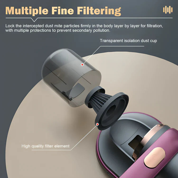 🎁 Last Day Promotion Save 75% - DEEP VACUUM DUST & MITE REMOVAL